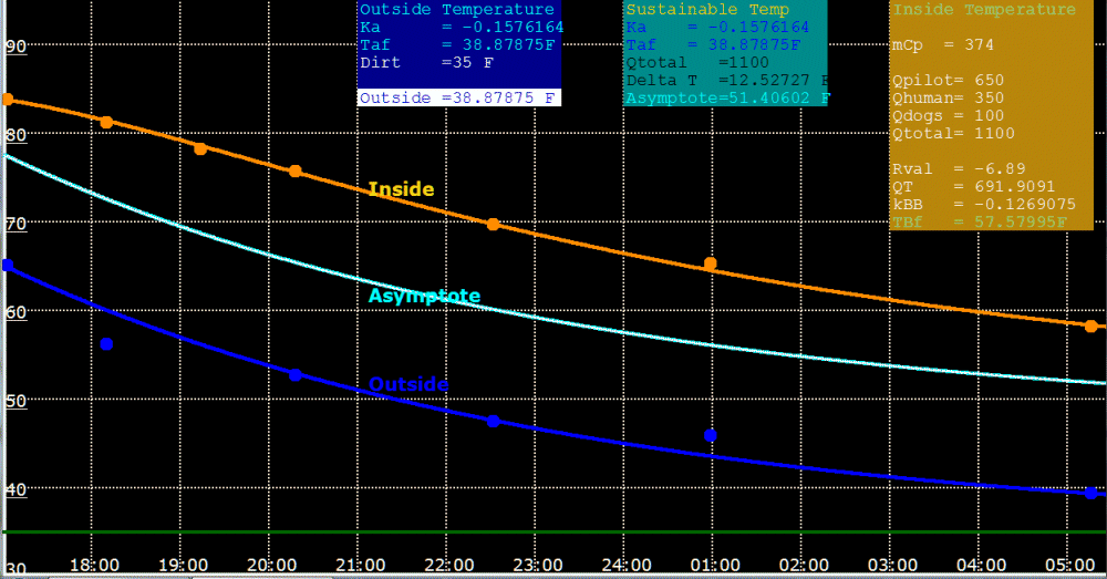 B-GoldCurve.gif, 72kB