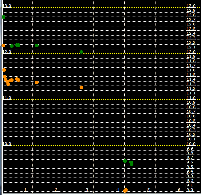 BattDecay1.gif, 14kB