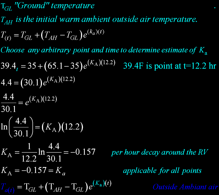 Eq-B-TempBlu.gif, 31kB