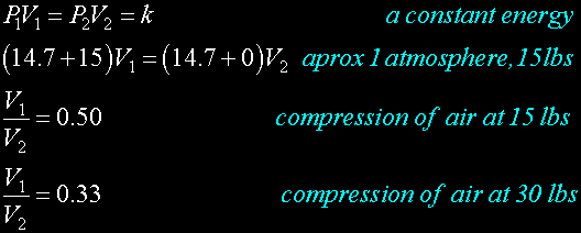 Eq-PV-15lbs.gif, 7.8kB