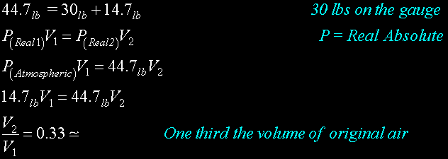Eq-PV-30lbs.gif, 8.2kB
