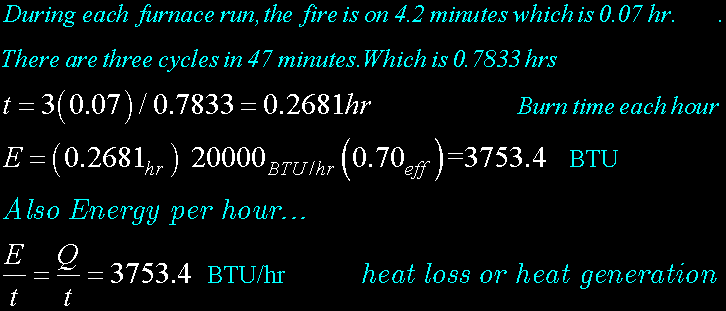 Eq-Q-Energy1.gif, 13kB