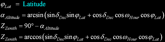 Eq-SolarAltitude.gif, 8 kB