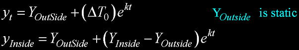 Eq-TempDecayBasic.gif, 5.7kB