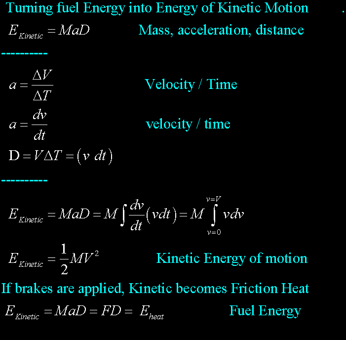 Eq-kineticE.gif, 16kB