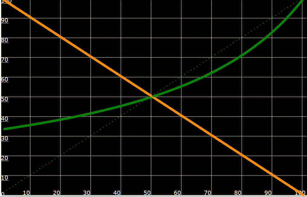Graph-PhotoR-Cirk.gif, 16kB