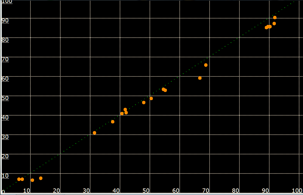 GraphSensorVS-30W.gif, 16kB