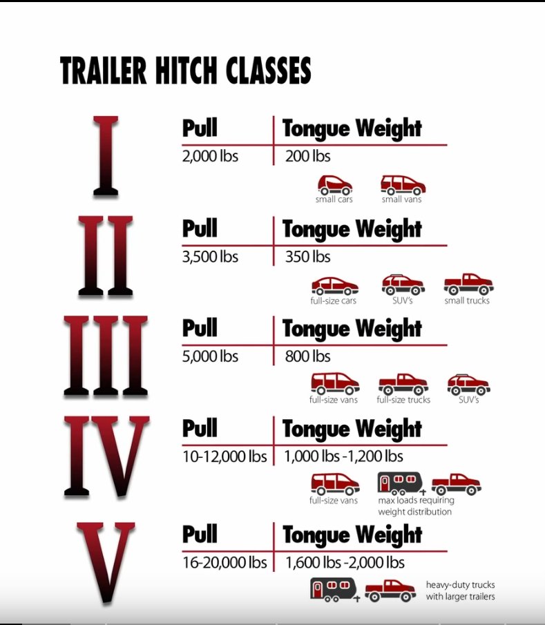 HitchClass.jpg, 91kB