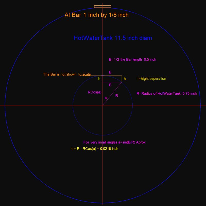 HotWaterTankSeperation.jpg, 39kB