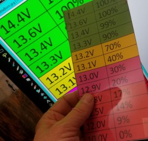 LithChartB.jpg, 23kB