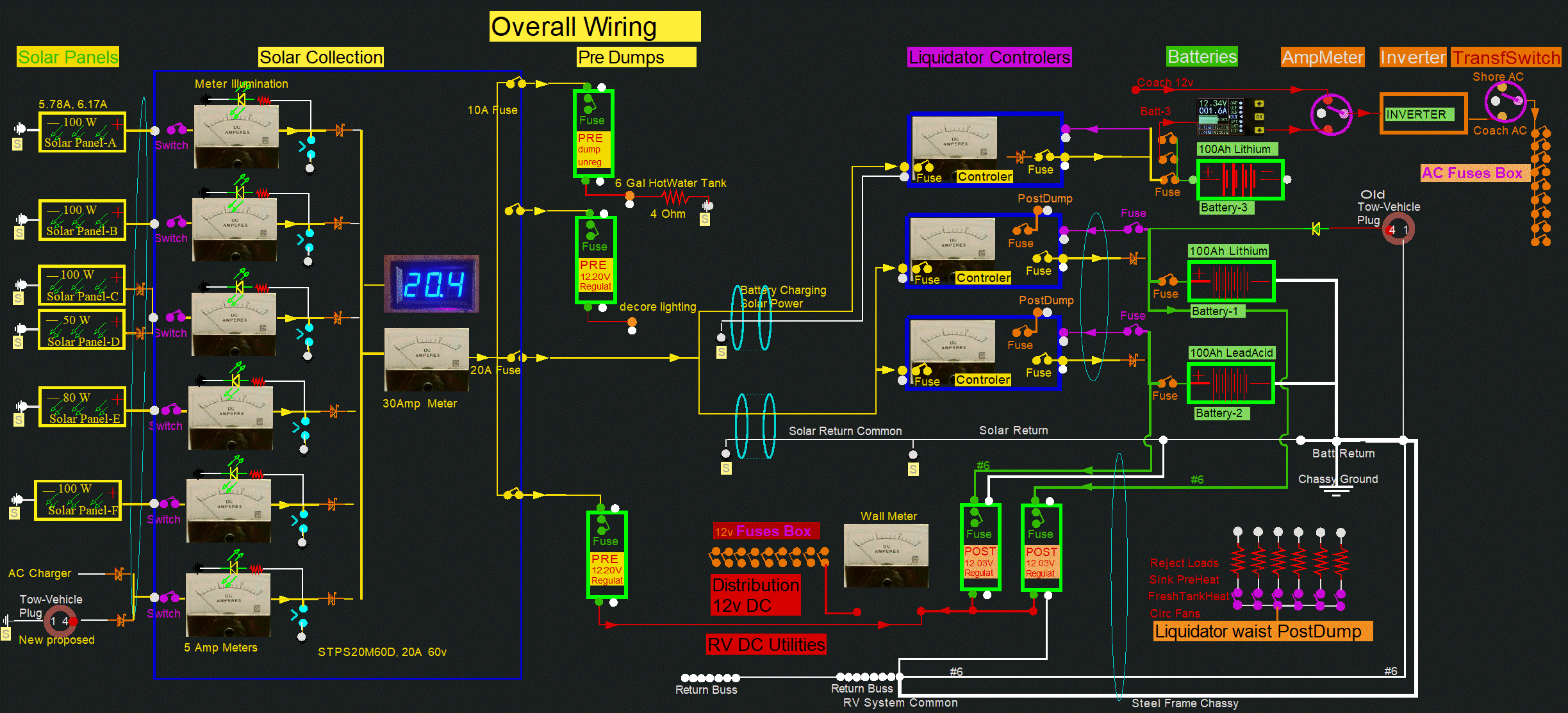 OverAllWiring.gif, 533kB