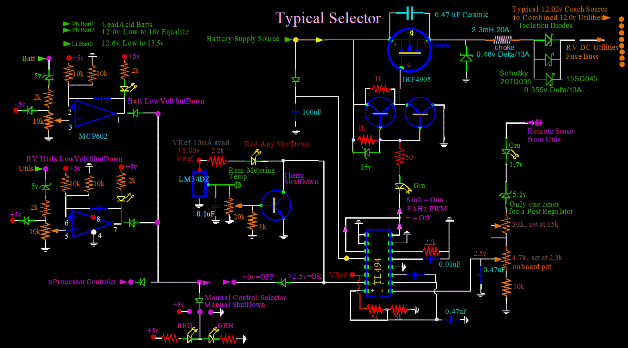PostRegOp.gif, 231kB