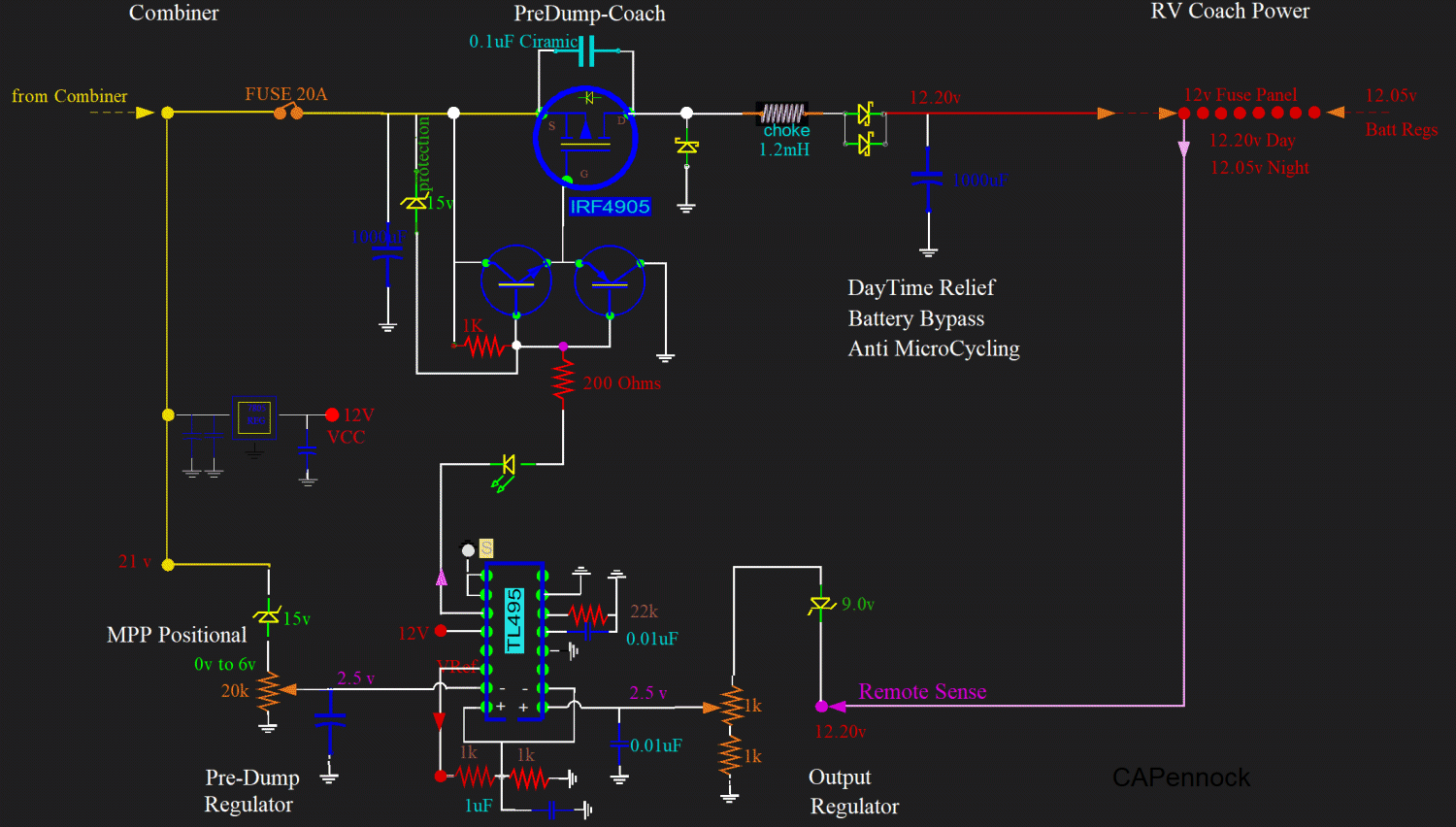 PreDumpCoach.gif, 126kB
