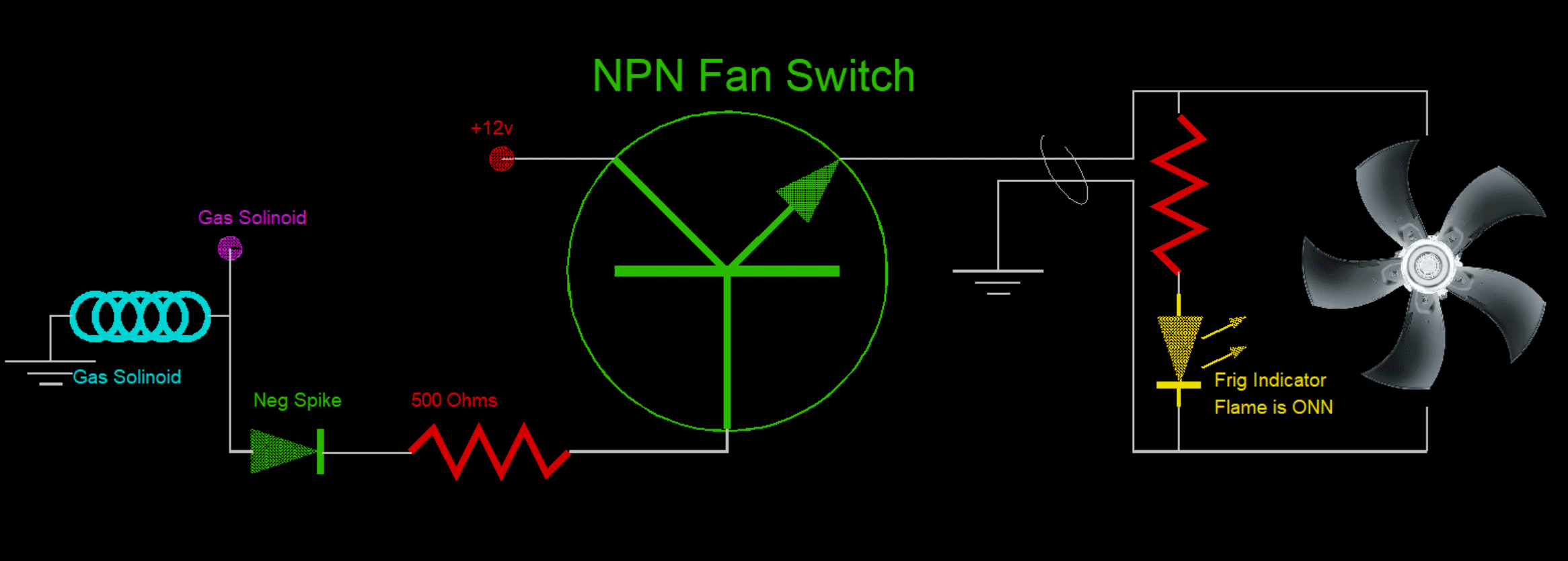 ReferFanSw.gif, 89kB