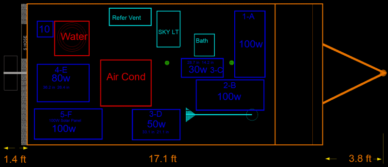 RoofPanels2021.gif, 24kB
