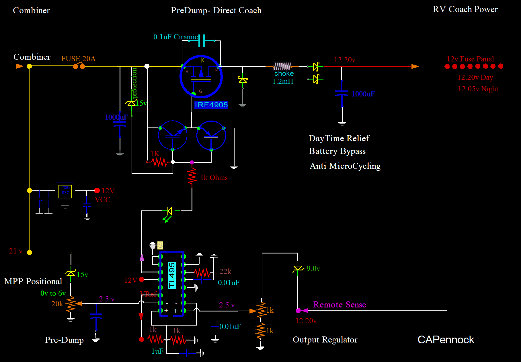 Schem-DirectCoach.gif, 66kB