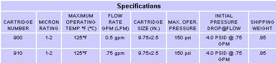 Sink-Keystone-910.gif, 36kB