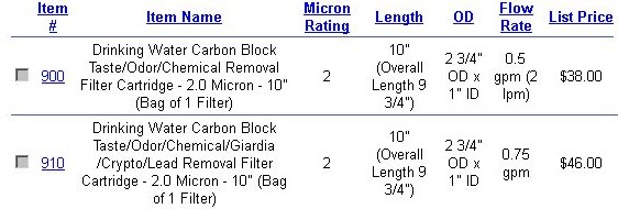 Sink-Keystone-FiltRepacement-46.jpg, 41kB