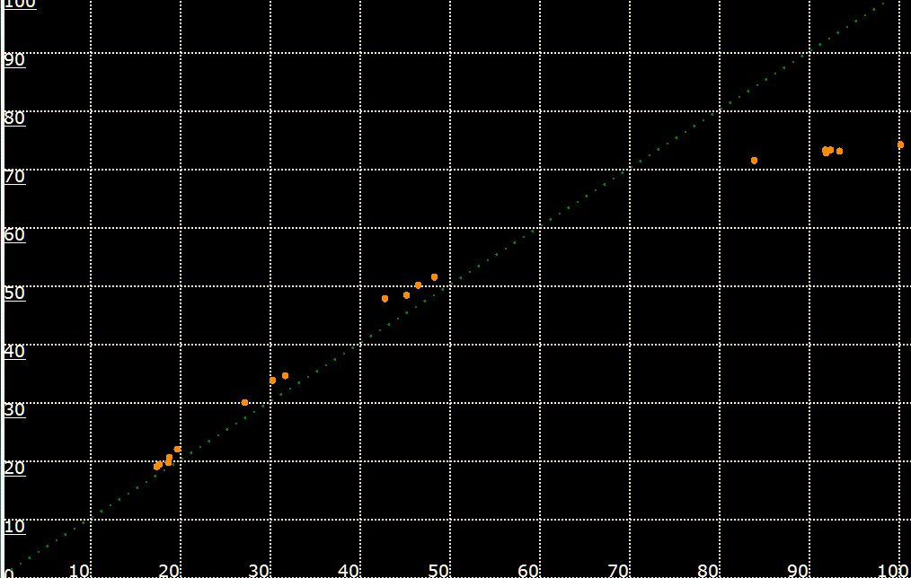 SolarGraphWrong.gif, 13kB