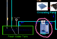 SolarWater-ScFilter.gif, 5.9kB