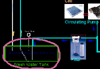 SolarWater-ScTank.gif, 5.8kB