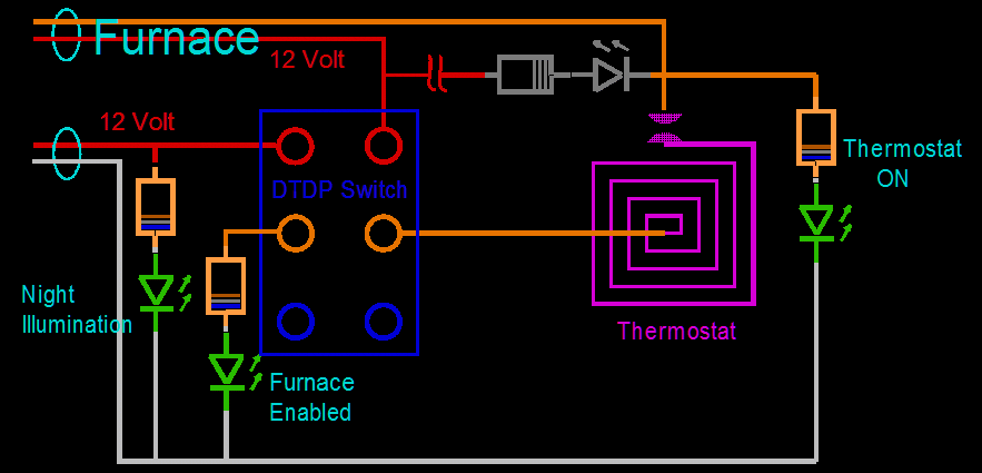Thermostat.gif, 16kB