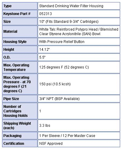 Water-Keystone-Bowl.gif, 67kB