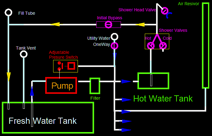 Water-Shower.gif, 23kB