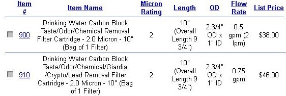 Water-Sink-Keystone-FiltRepacement-46.jpg, 41kB