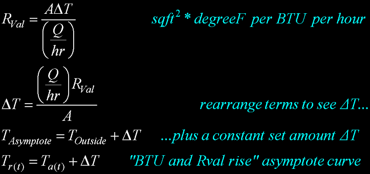 eq-B-Asymptote.gif, 15kB