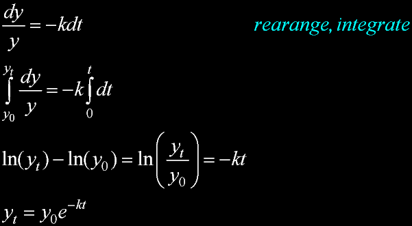 eq-ChangePropSolut.gif, 7.7kB