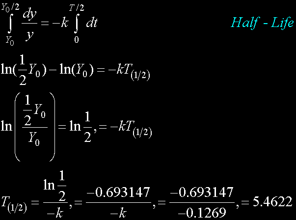 eq-HalfLife1.gif, 8.9kB