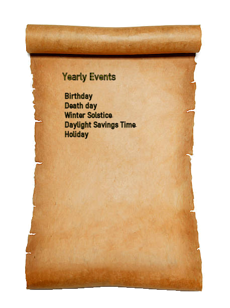 Scroll_TopRoll_Yearly.png, 342kB