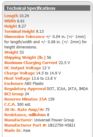 BattAGM-Spec.gif, 19kB